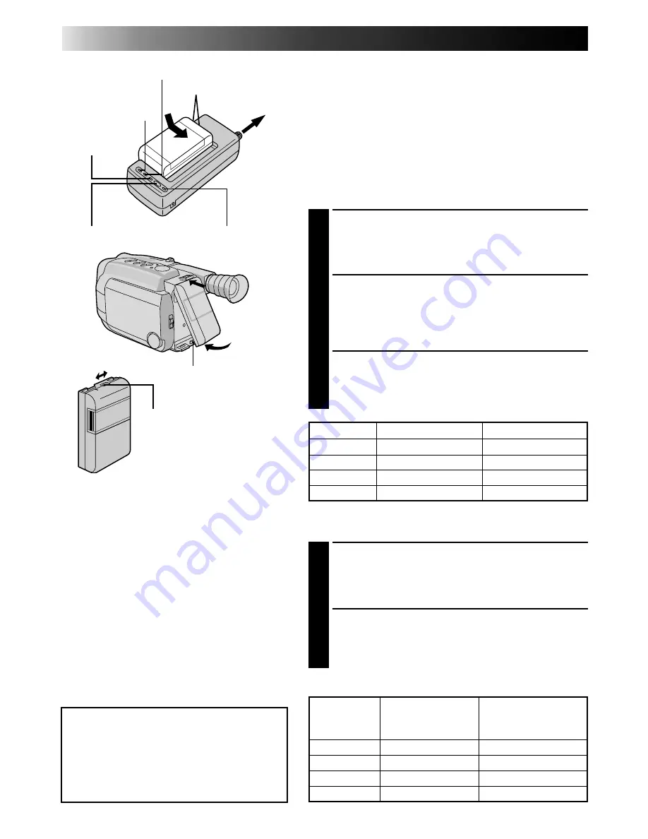 JVC GR-AXM25 Instructions Manual Download Page 52