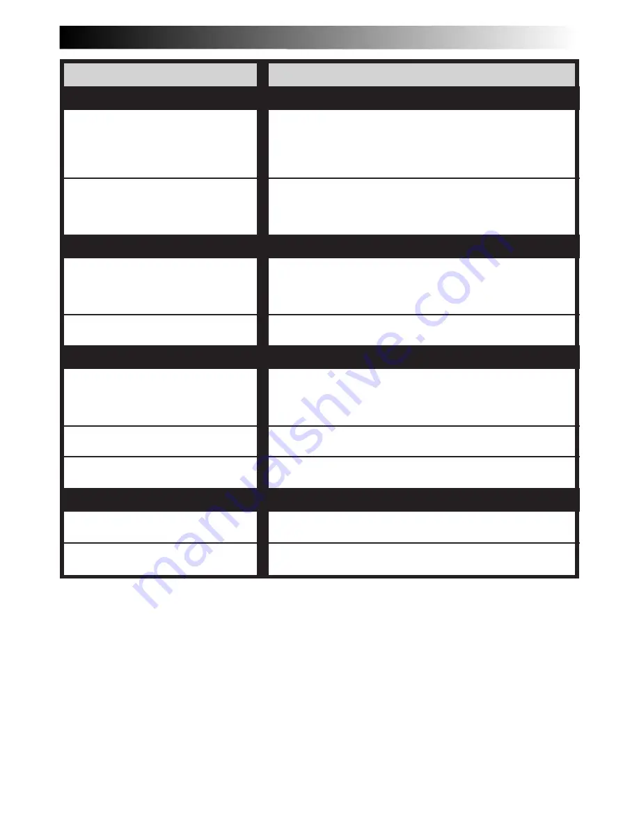 JVC GR-AXM270 Instructions Manual Download Page 45