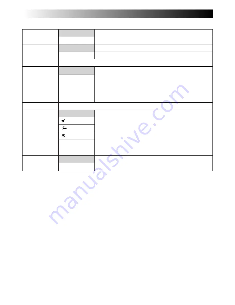 JVC GR-AXM300 Instructions Manual Download Page 30