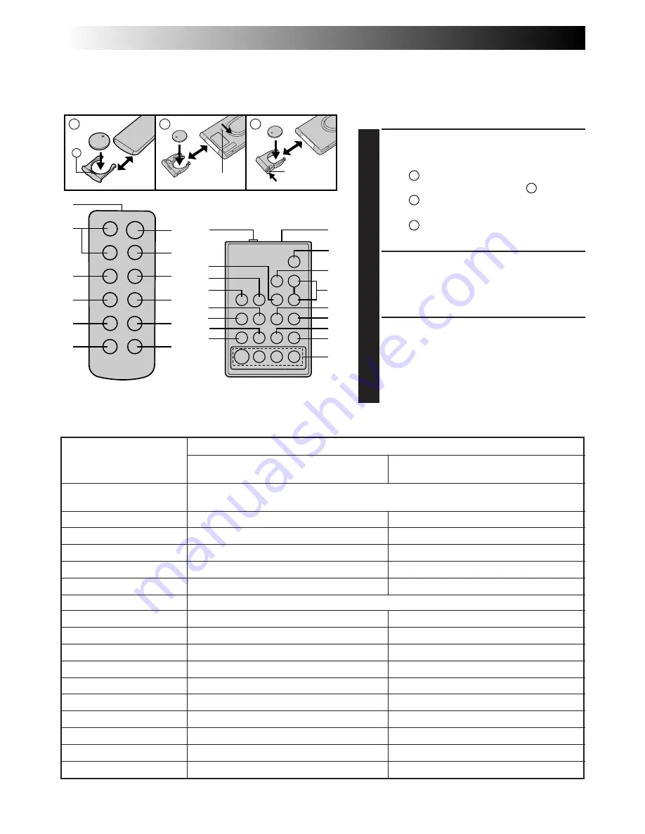 JVC GR-AXM300 Instructions Manual Download Page 44