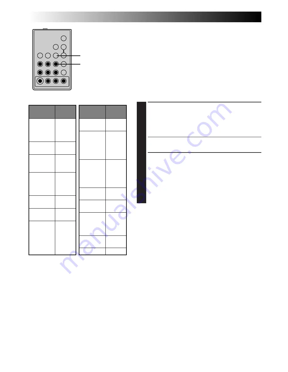 JVC GR-AXM300 Instructions Manual Download Page 46