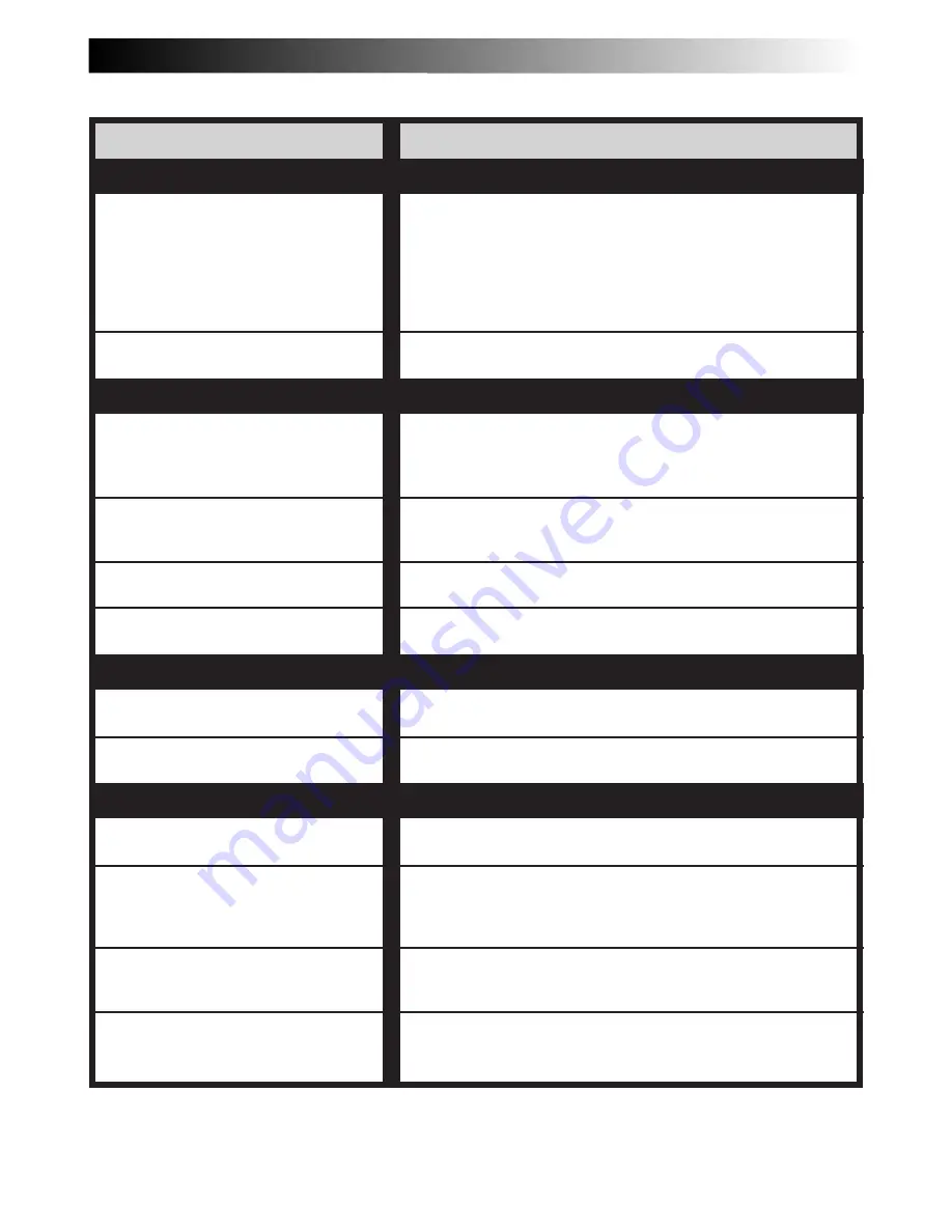 JVC GR-AXM500 Instructions Manual Download Page 79