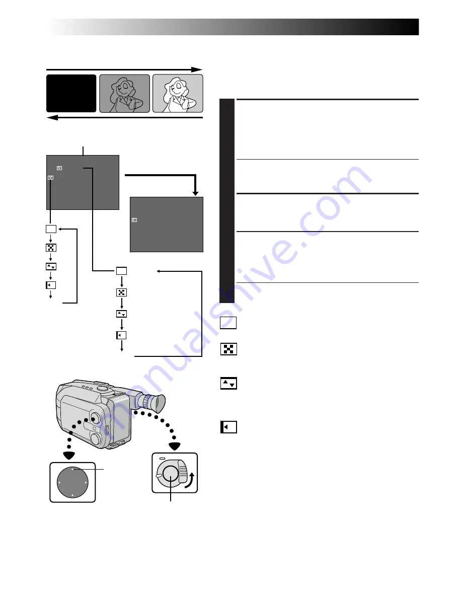 JVC GR-AXM700 Instructions Manual Download Page 30