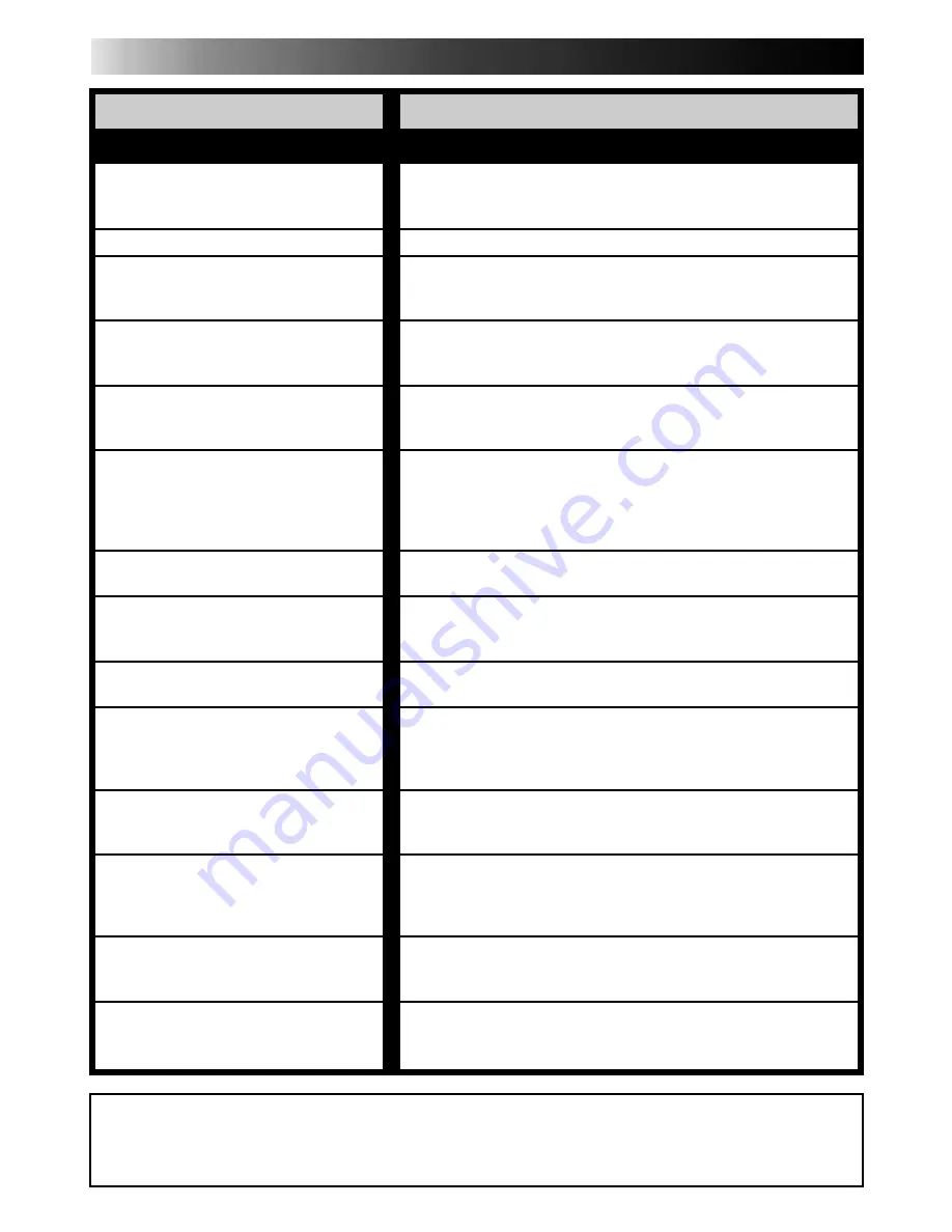 JVC GR-AXM80 Instructions Manual Download Page 48