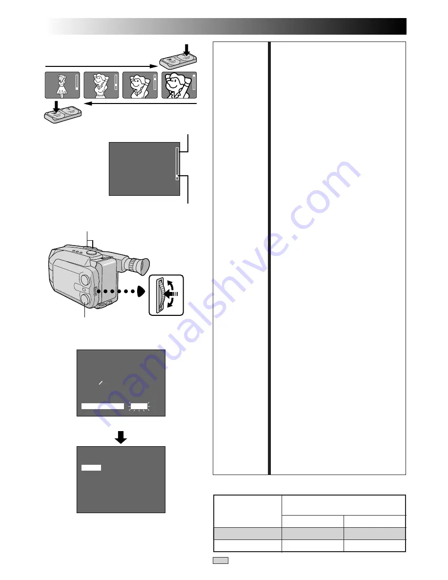 JVC GR-AXM99UM Instructions Manual Download Page 22