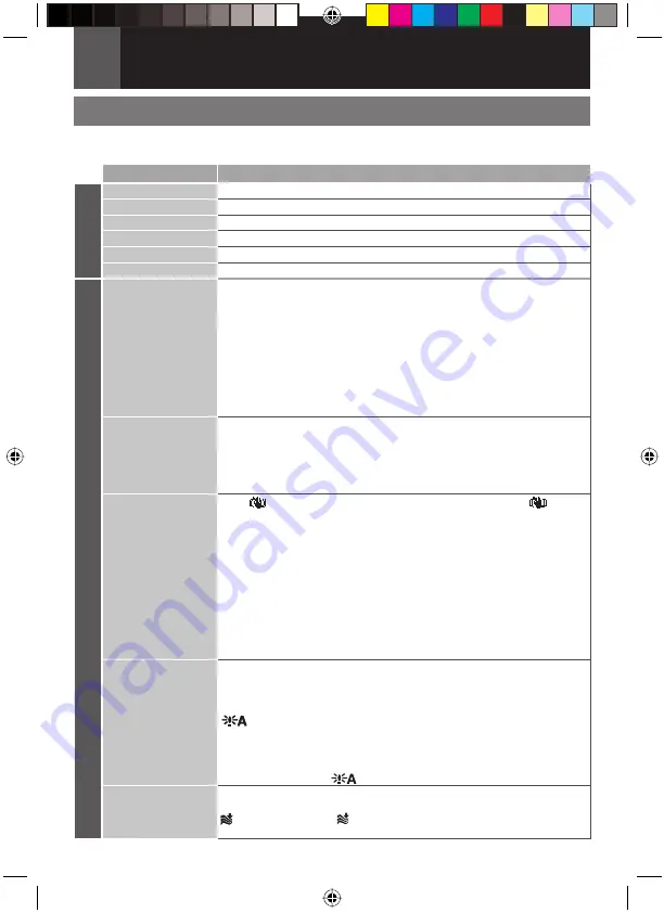 JVC GR-DA30U Instructions Manual Download Page 56