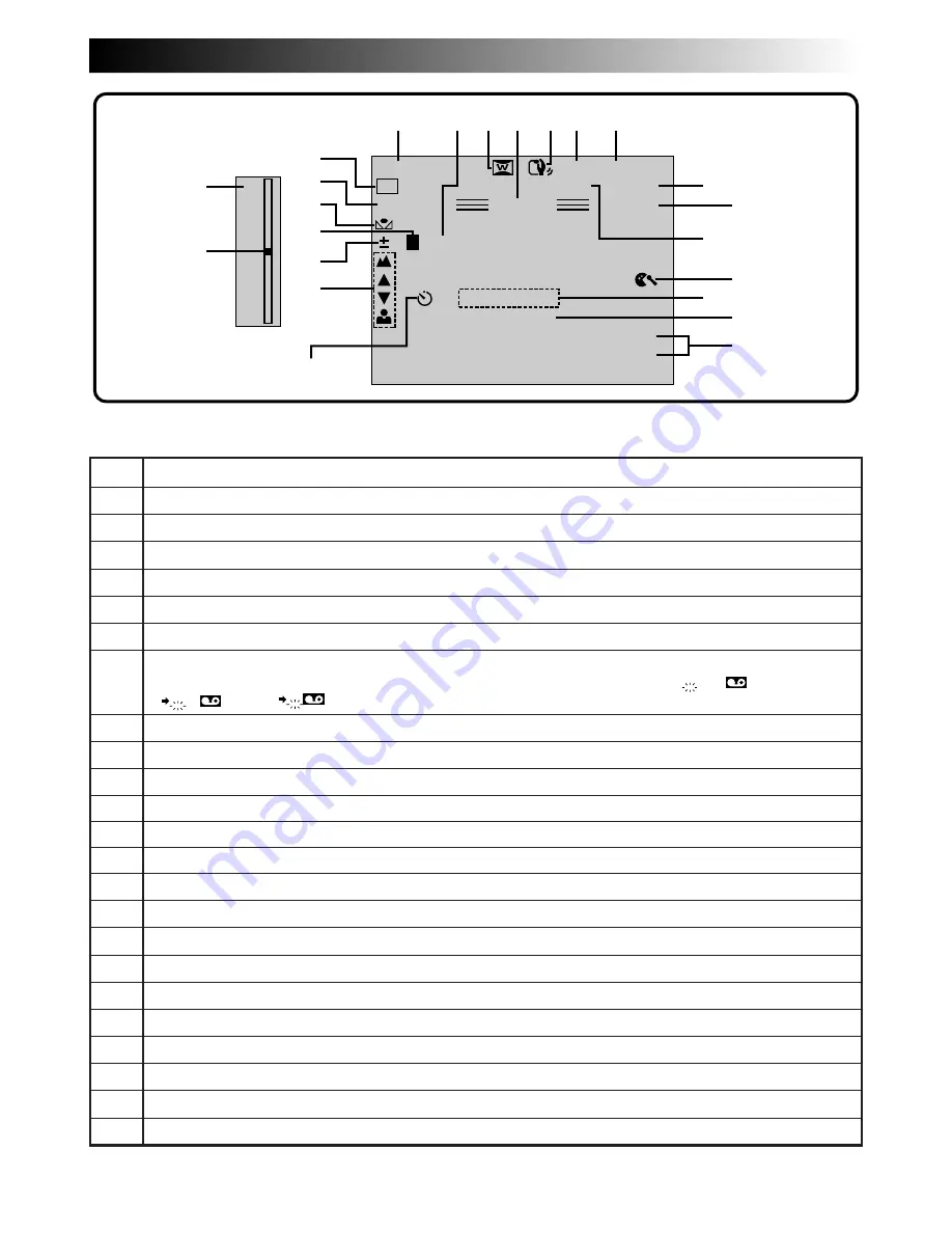 JVC GR-DLS1 Instructions Manual Download Page 81