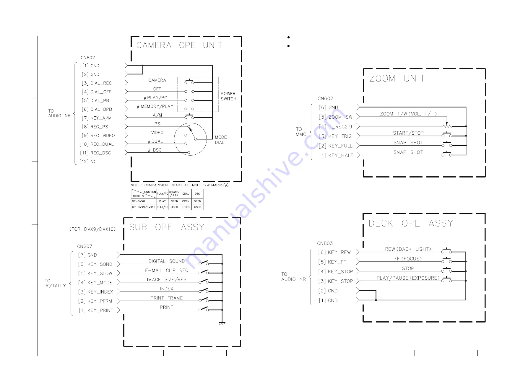 JVC GR-DV10EG Service Manual Download Page 101