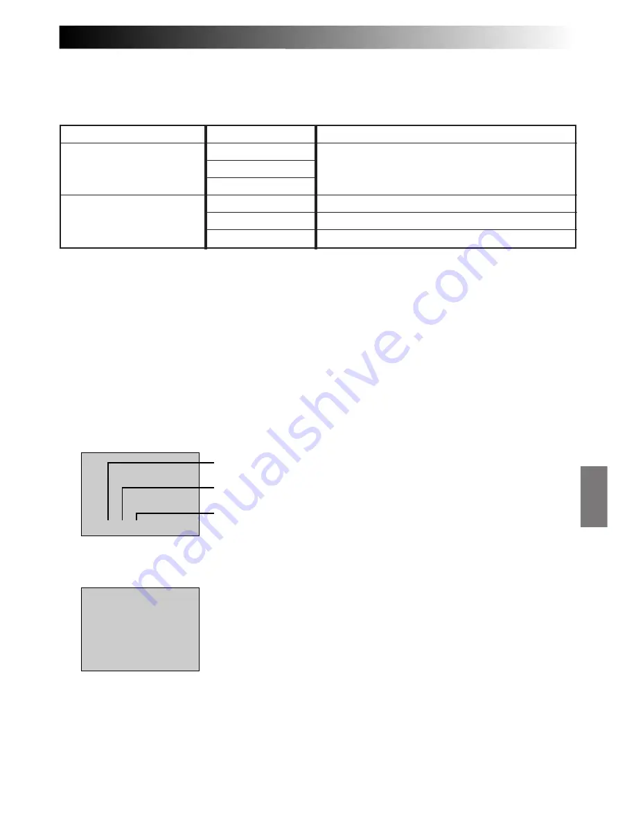 JVC GR-DVF10 Instructions Manual Download Page 41