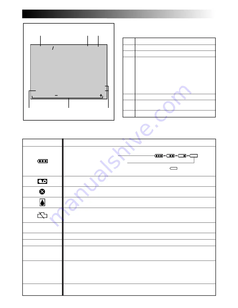 JVC GR-DVF10 Instructions Manual Download Page 67