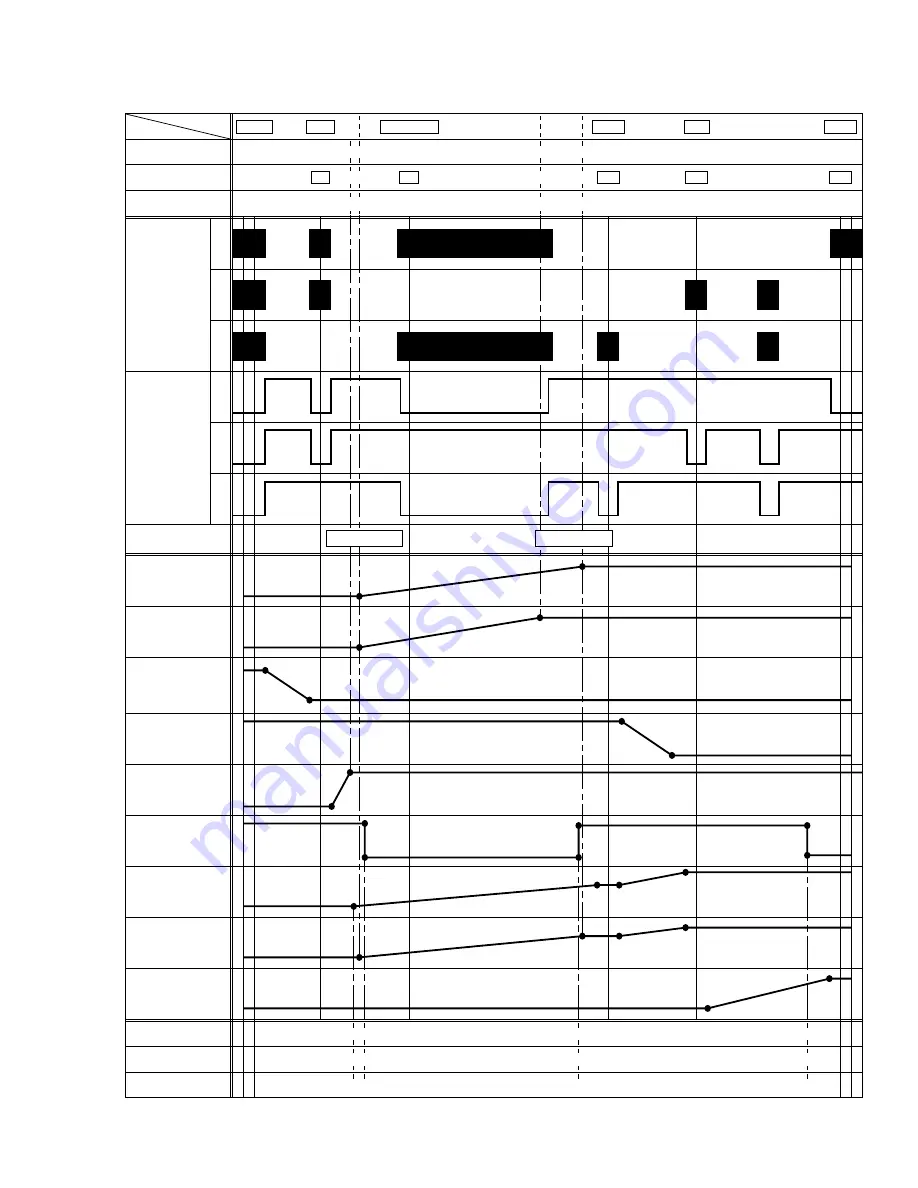 JVC GR-DVL120U Service Manual Download Page 21