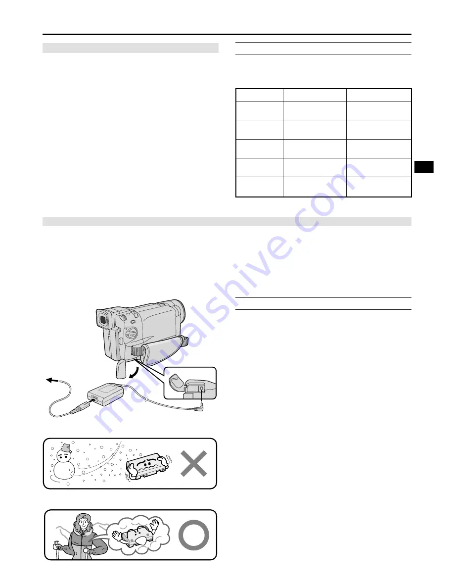 JVC GR-DVL166 Instructions Manual Download Page 9