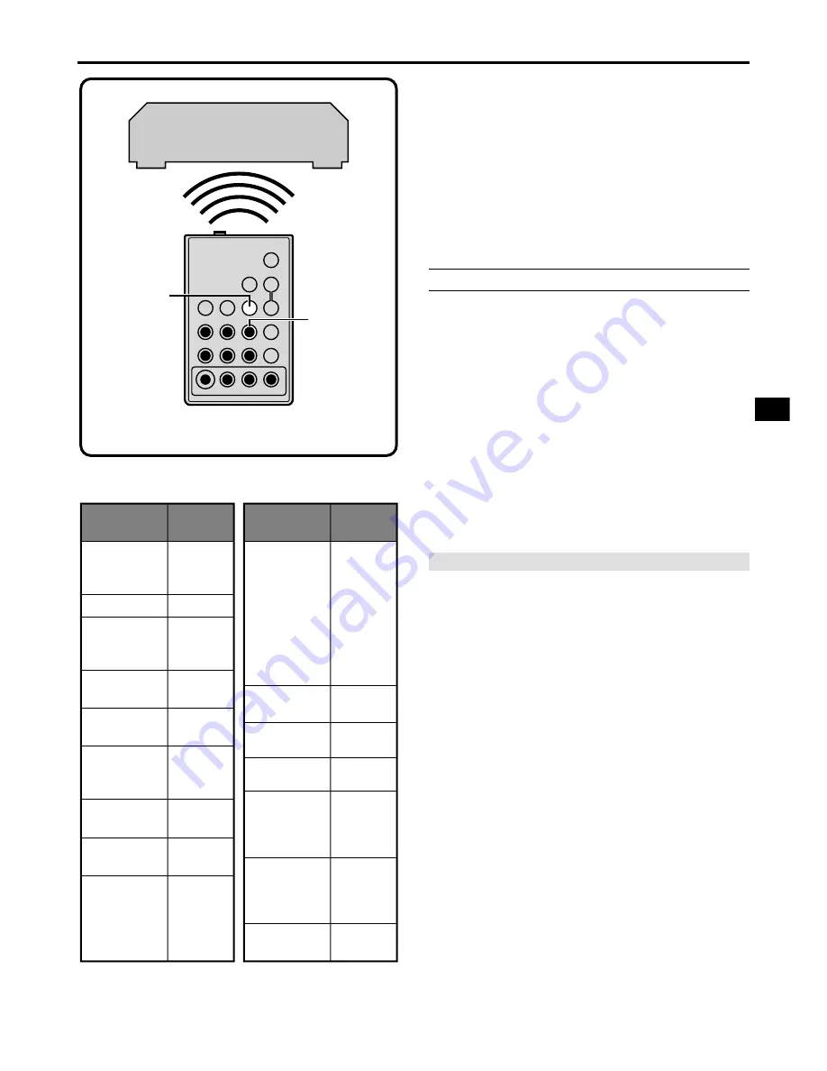 JVC GR-DVL166 Instructions Manual Download Page 43