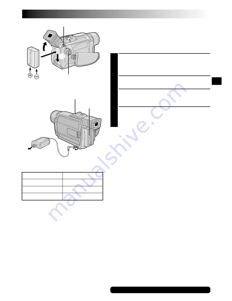 JVC GR-DVL210 Instructions Manual Download Page 7