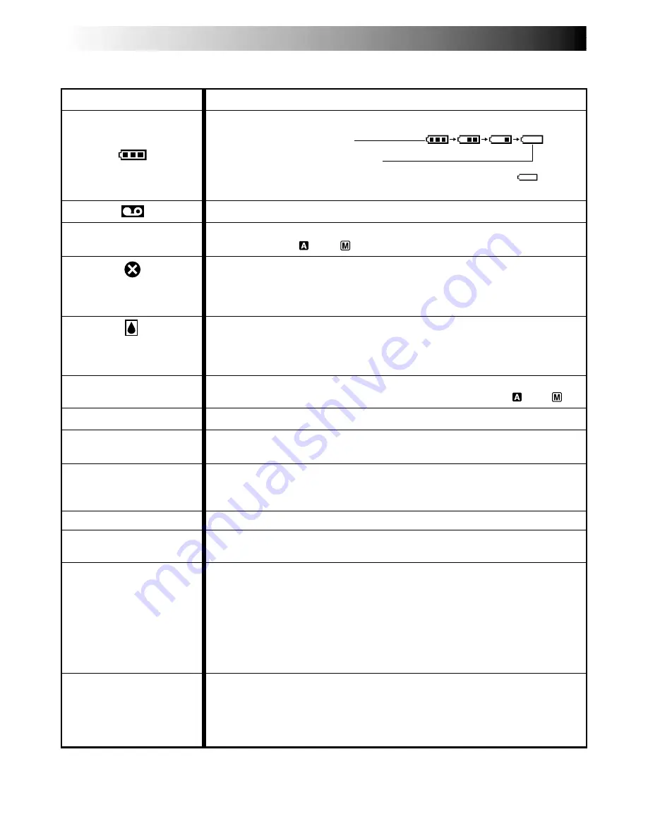 JVC GR-DVL210 Instructions Manual Download Page 62