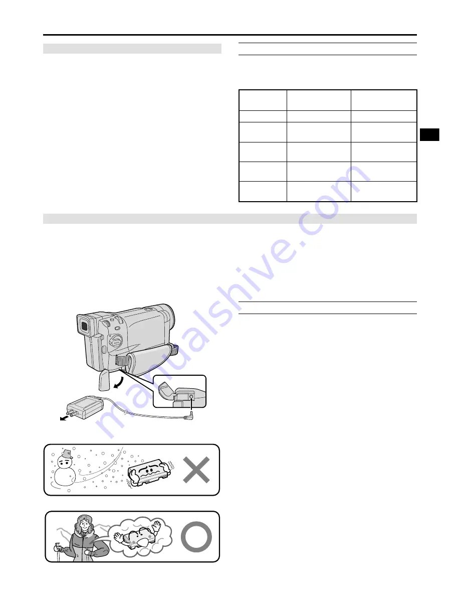 JVC GR-DVL220 Instructions Manual Download Page 9