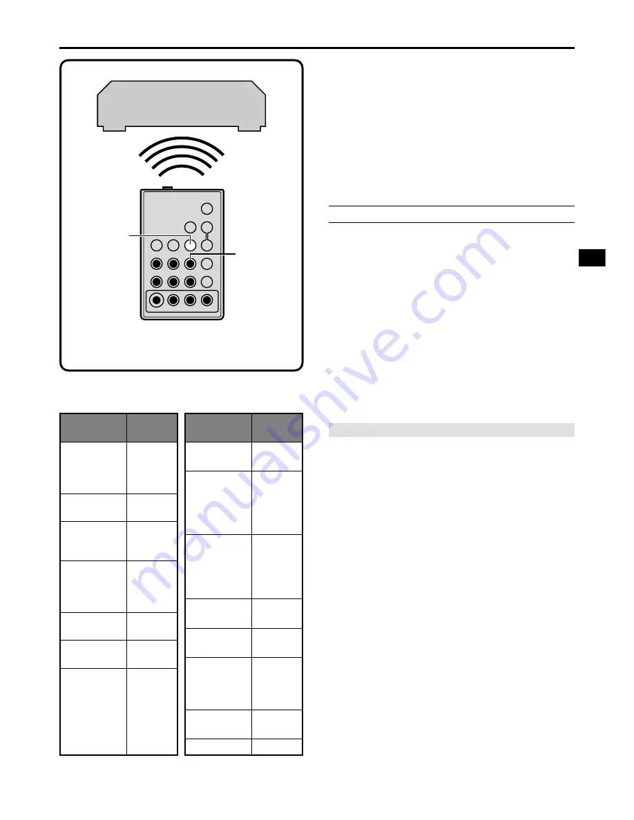 JVC GR-DVL220 Instructions Manual Download Page 43