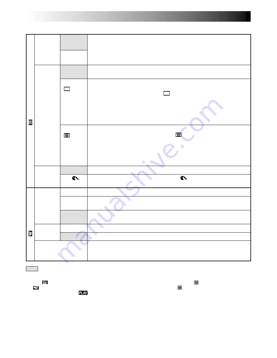 JVC GR-DVL310 Instructions Manual Download Page 48