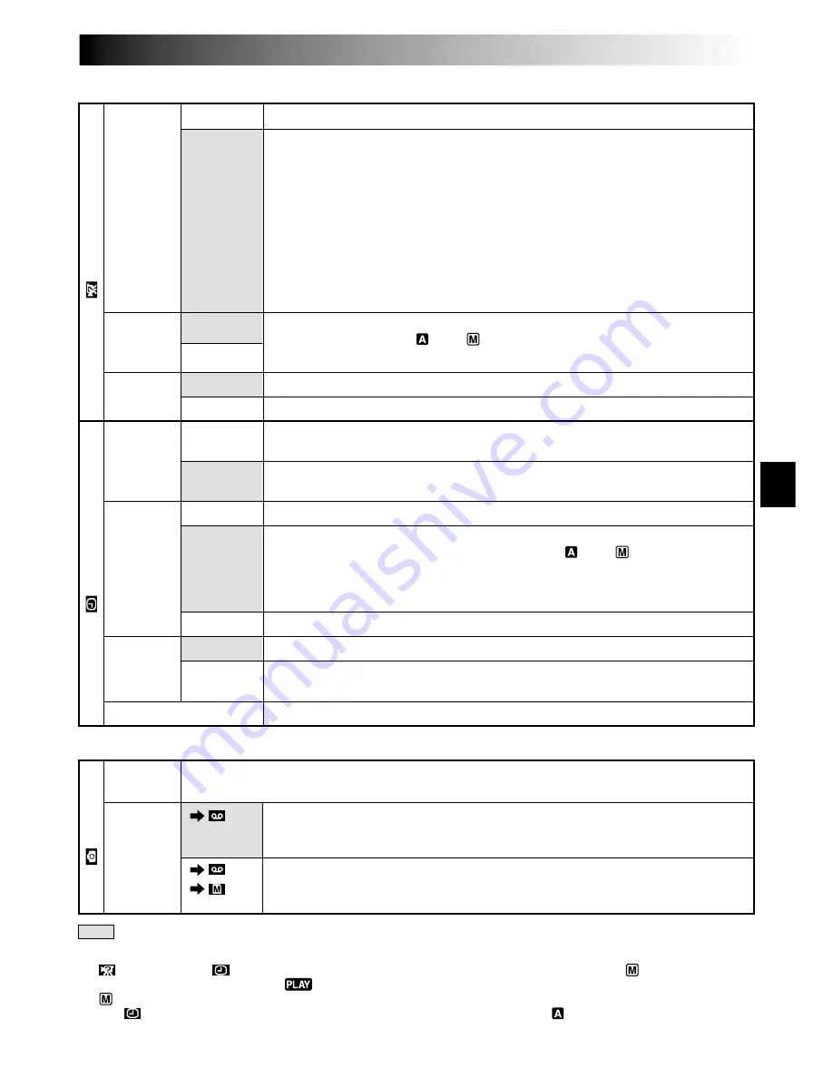 JVC GR-DVL310 Instructions Manual Download Page 49