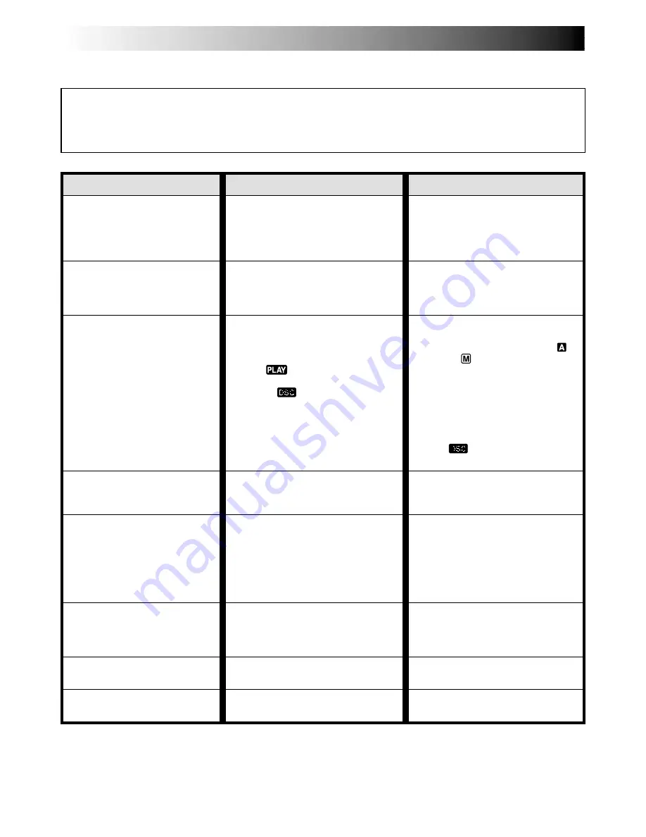 JVC GR-DVL315A Instructions Manual Download Page 72