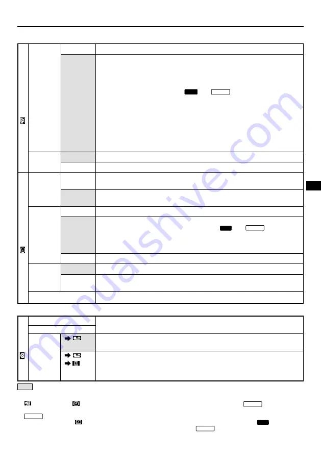 JVC GR-DVL320 Instructions Manual Download Page 47