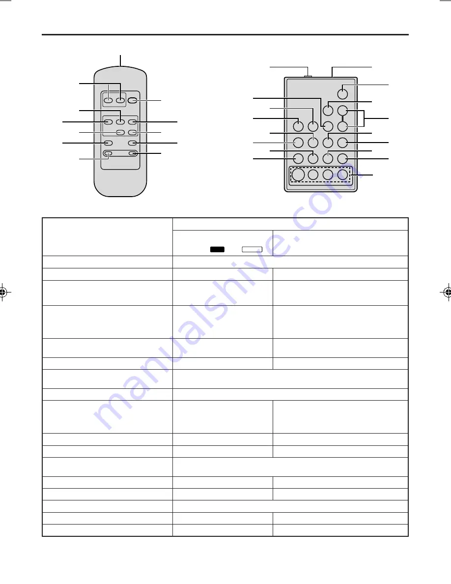 JVC GR-DVL822 Instructions Manual Download Page 54