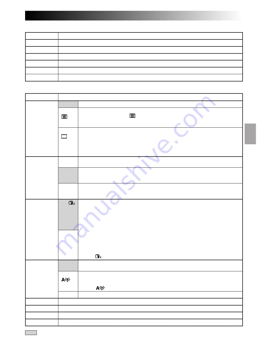 JVC GR-DVX4 Instructions Manual Download Page 29