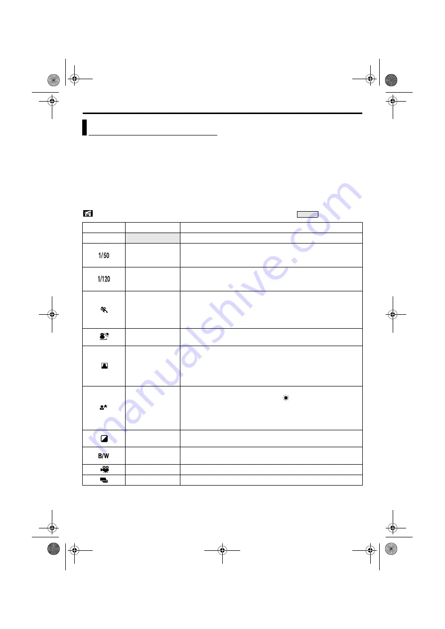 JVC GR-DVX400 Instructions Manual Download Page 42