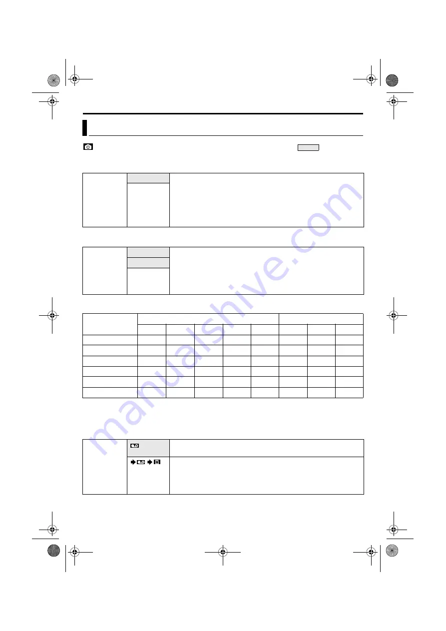 JVC GR-DVX400 Instructions Manual Download Page 50