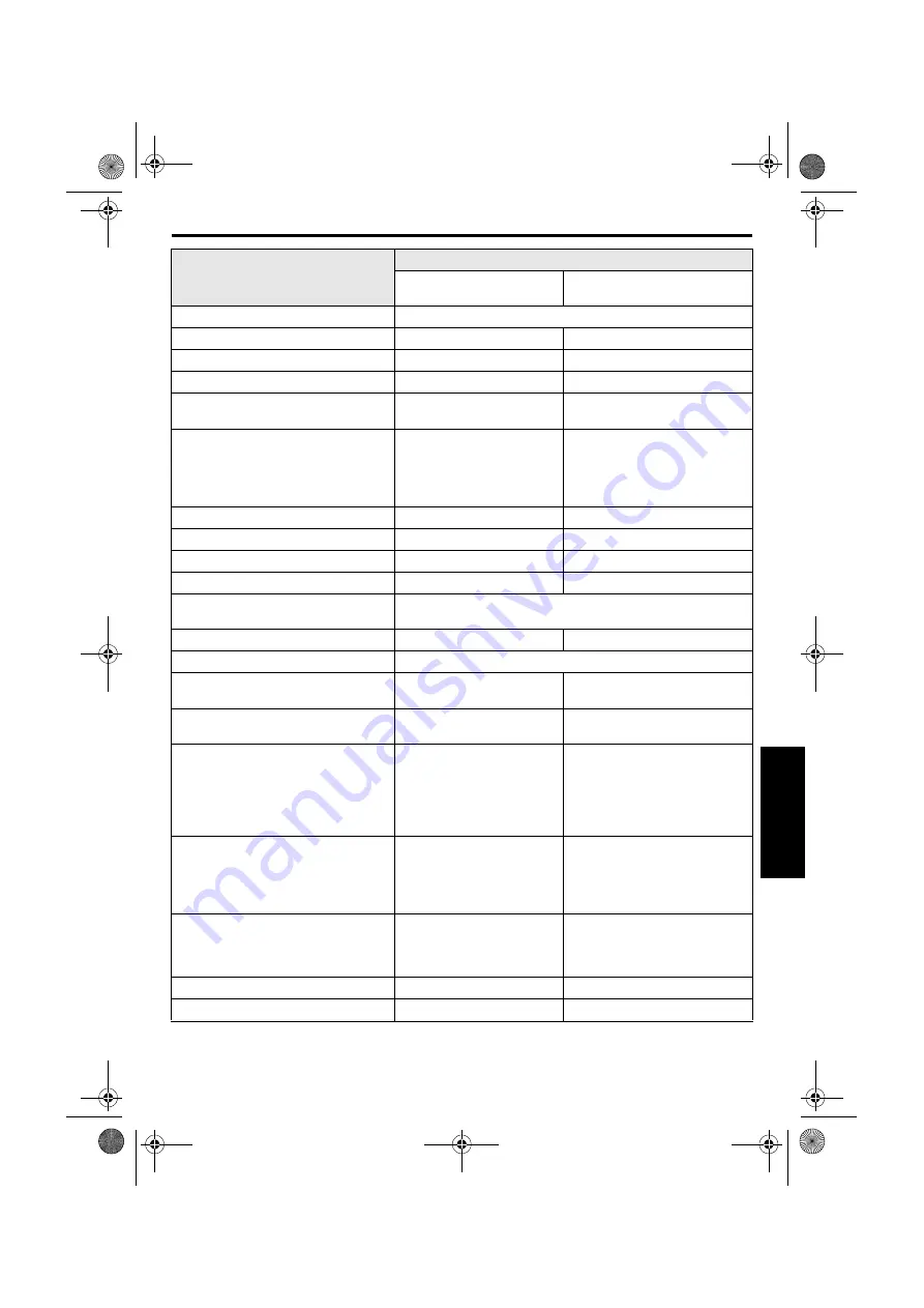 JVC GR-DVX400 Instructions Manual Download Page 67