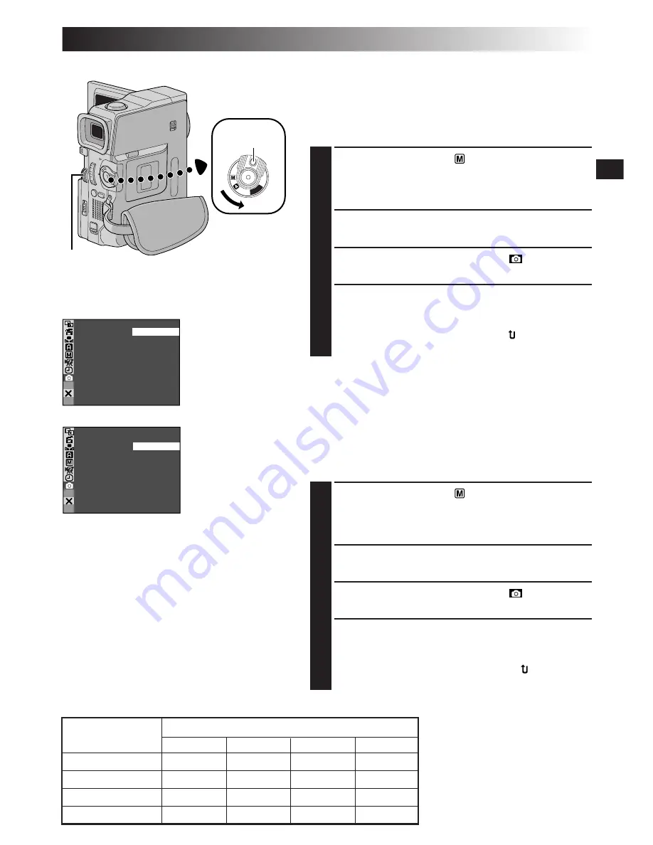 JVC GR-DVX44 Instructions Manual Download Page 15