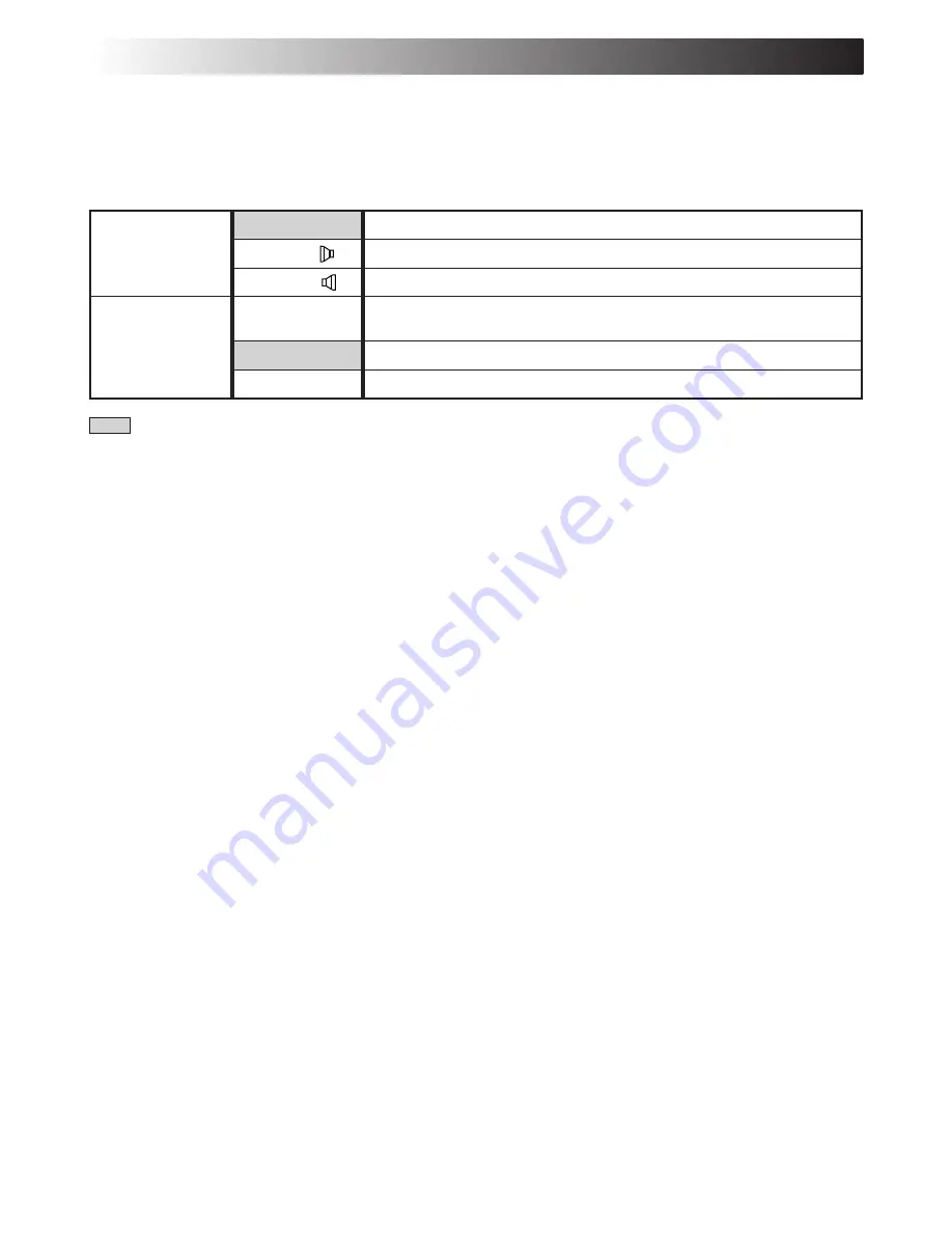 JVC GR-DVX44 Instructions Manual Download Page 44