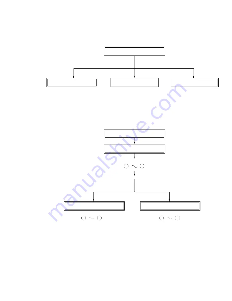 JVC GR-DVX44EG Service Manual Download Page 39