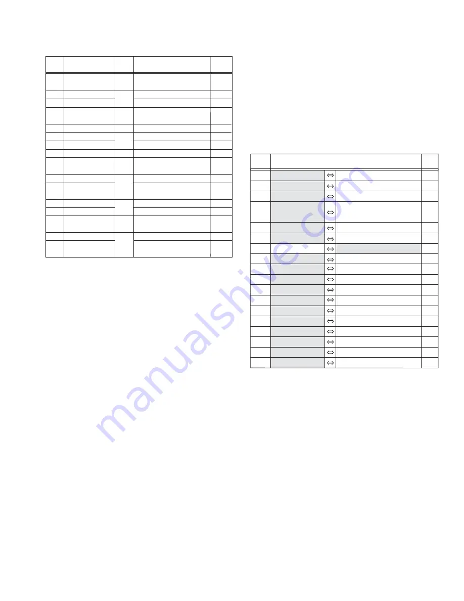 JVC GR-DX107EK Service Manual Download Page 7