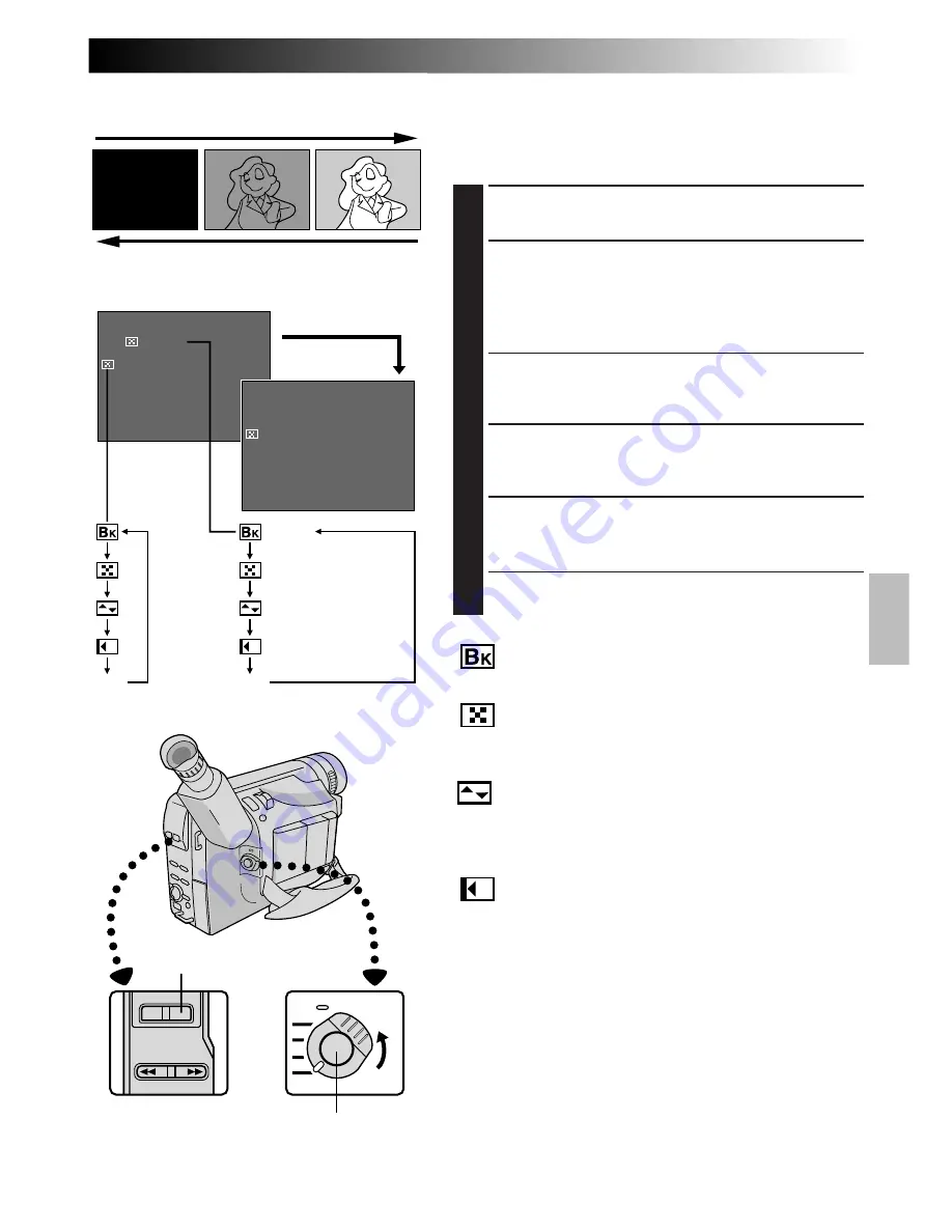 JVC GR-FX10 Instructions Manual Download Page 19