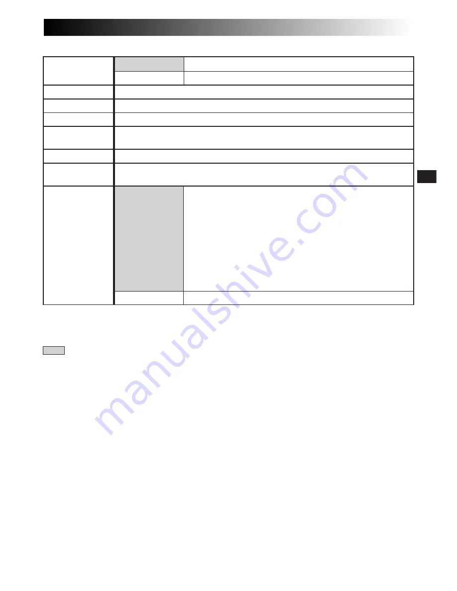 JVC GR-SX850 Instructions Manual Download Page 25