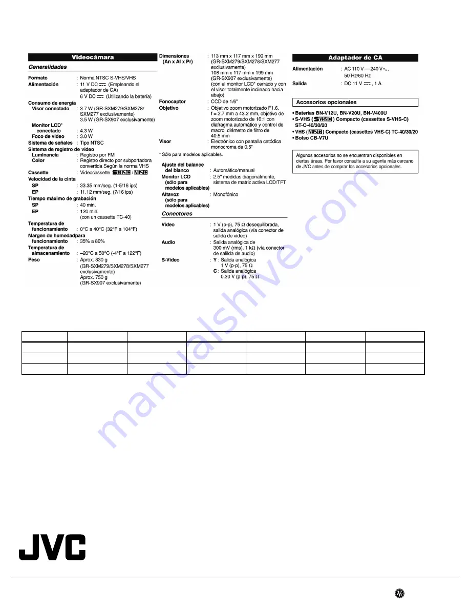 JVC GR-SXM277UA Service Manual Download Page 2