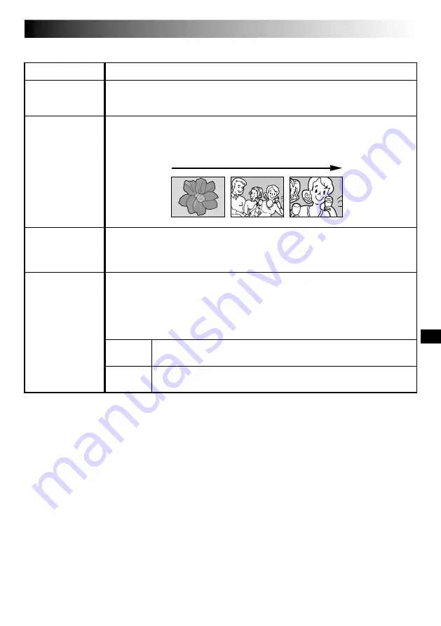 JVC GR-SXM76 Instructions Manual Download Page 43