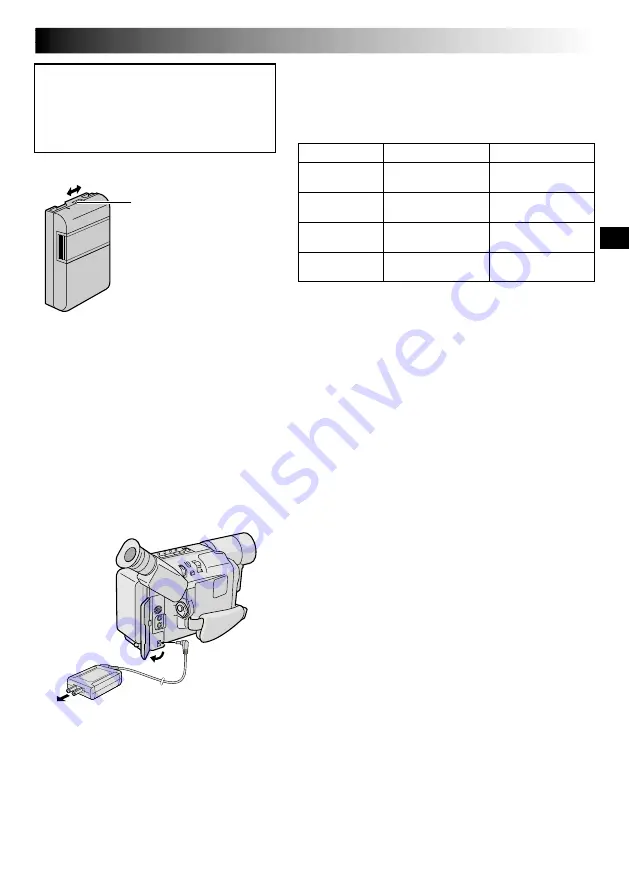 JVC GR-SXM935 Instructions Manual Download Page 9