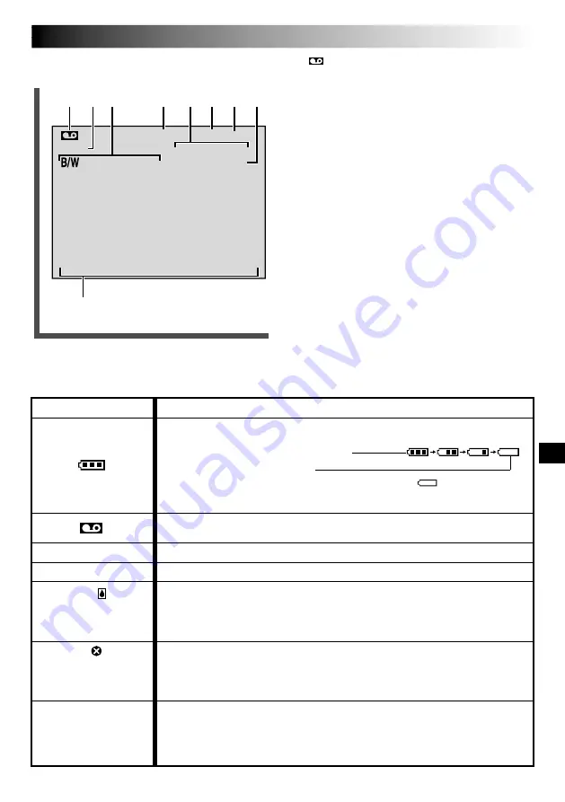 JVC GR-SXM935 Instructions Manual Download Page 61