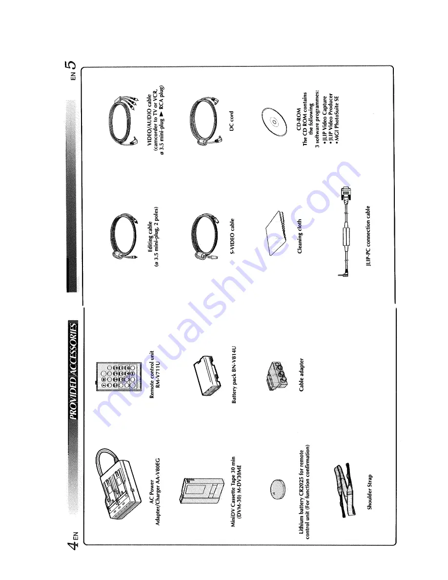 JVC GRDVL9000EG Service Manual Download Page 7