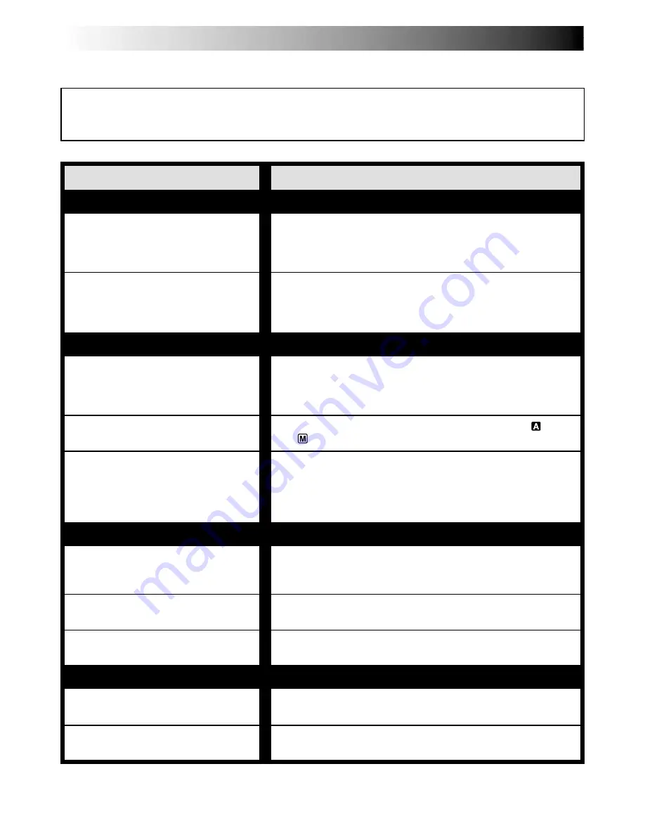 JVC GT5220 Instructions Manual Download Page 40