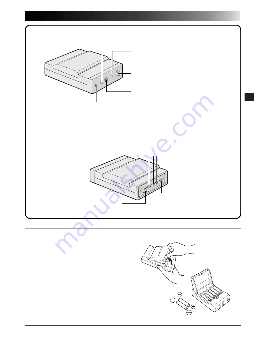 JVC GV-CB3U Instructions Manual Download Page 7