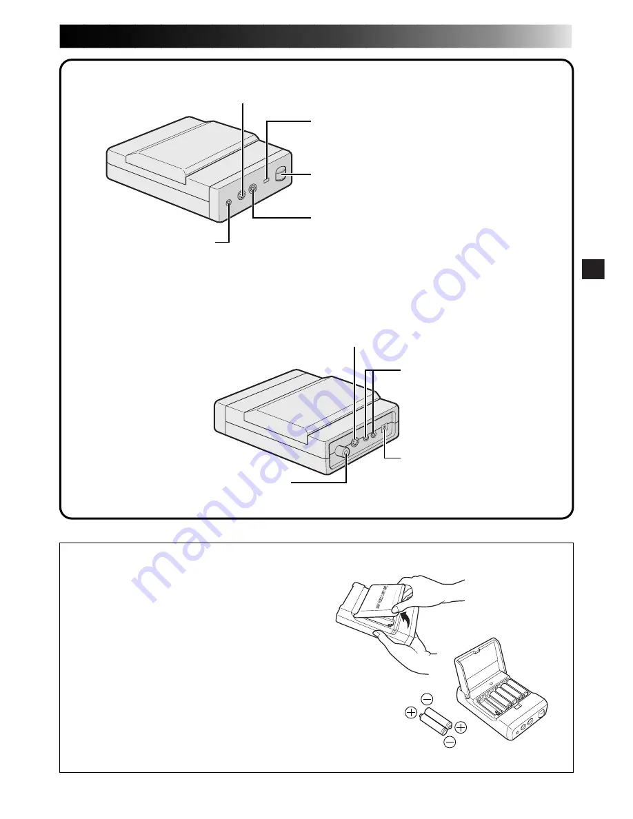 JVC GV-CB3U Instructions Manual Download Page 19