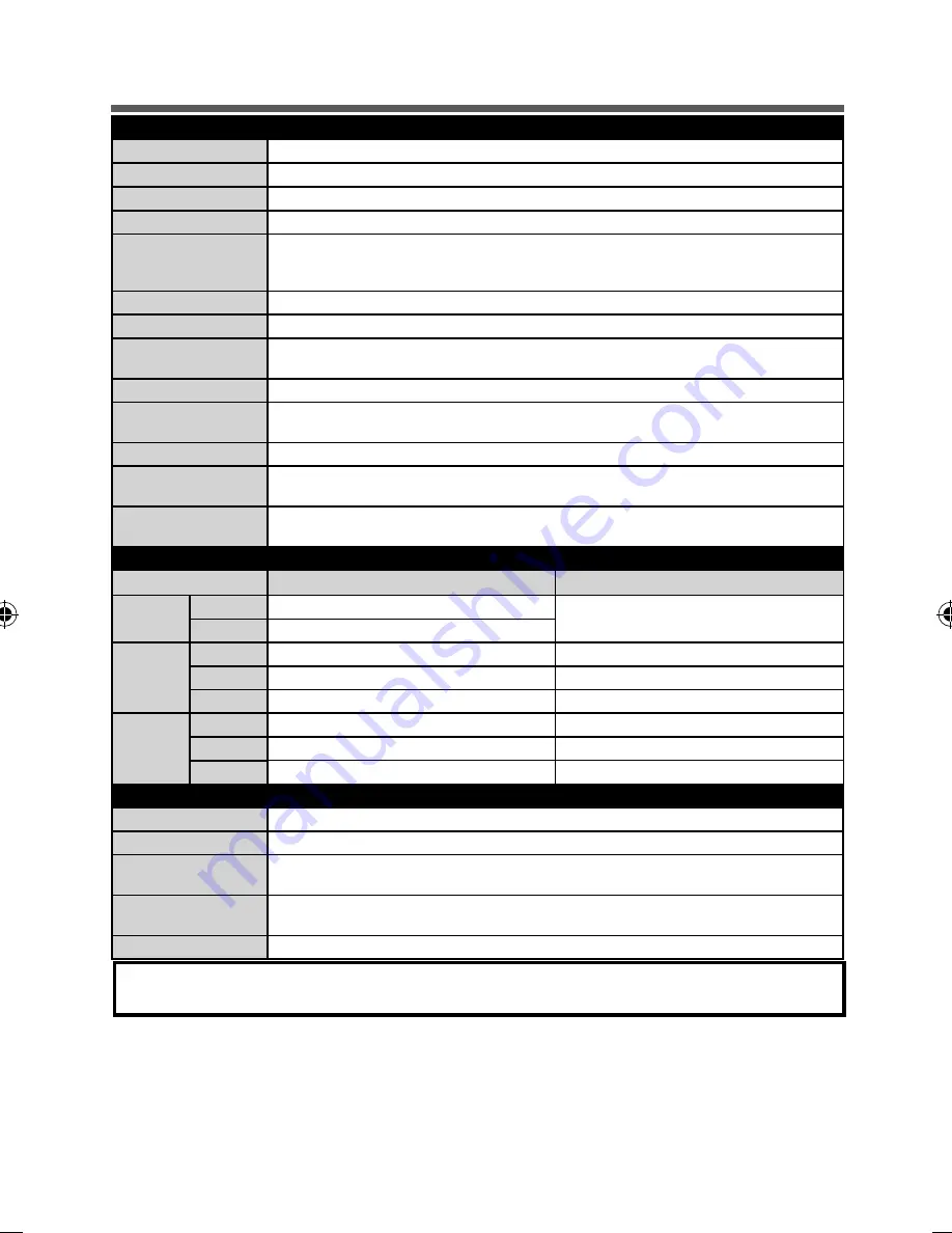 JVC GV-LS1 U User Manual Download Page 14