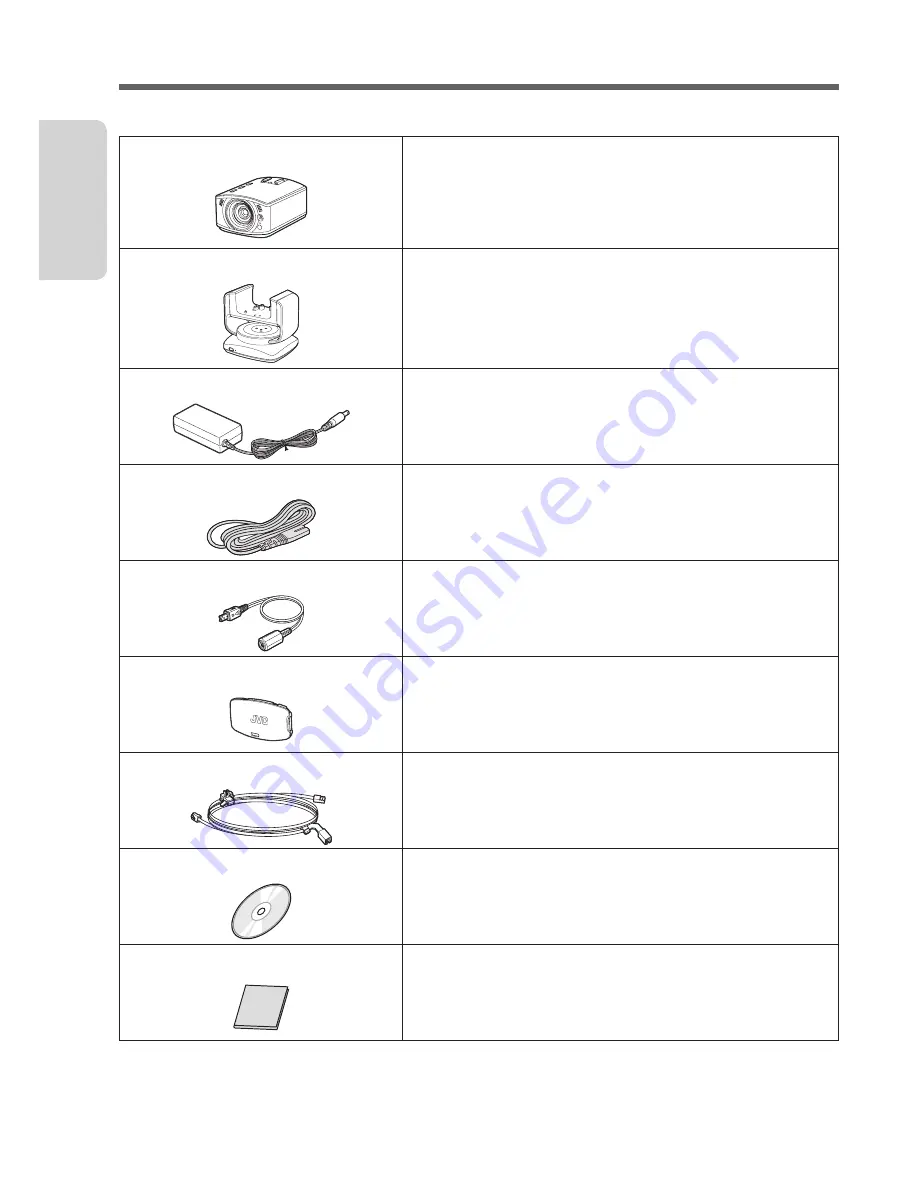 JVC GV-LS2 User Manual Download Page 4