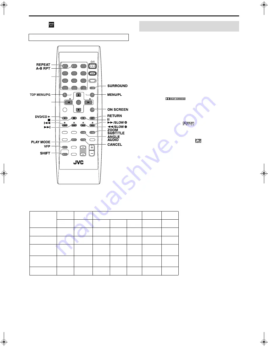 JVC GVT0155-001A Скачать руководство пользователя страница 23