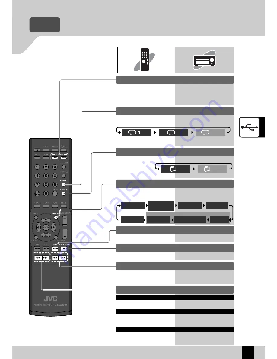 JVC GVT0294-006B Скачать руководство пользователя страница 37