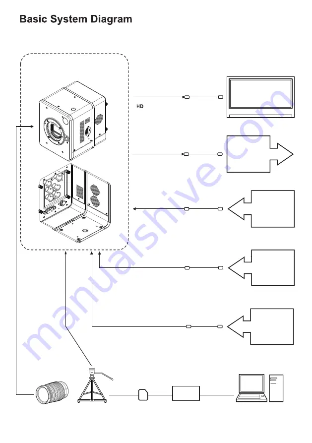 JVC GW-MD100 Instructions Manual Download Page 10