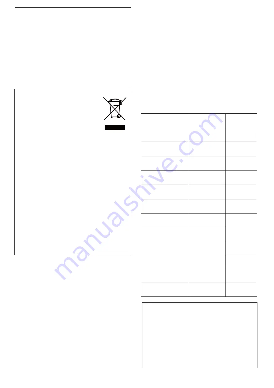 JVC GW-SP100E Instructions Manual Download Page 8